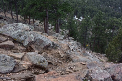 Lookout Mountian in Colorado