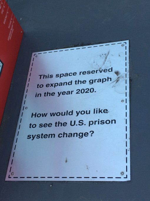 Thought provoking question from the Eastern State Penitentiary in Philadelphia.